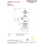 Heritage Hartlebury Bateria wannowa 2-otworowa (kurki) chrom THRC01